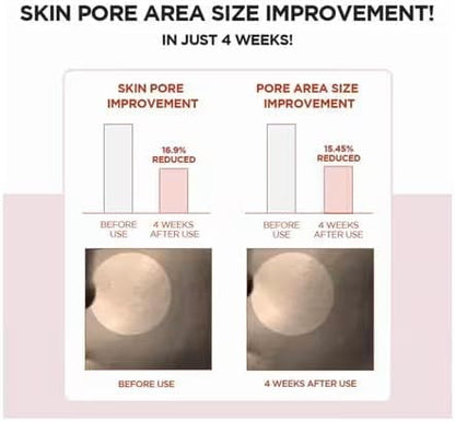 Ampolla Madagascar Centella Poremizing Fresh 30 ml