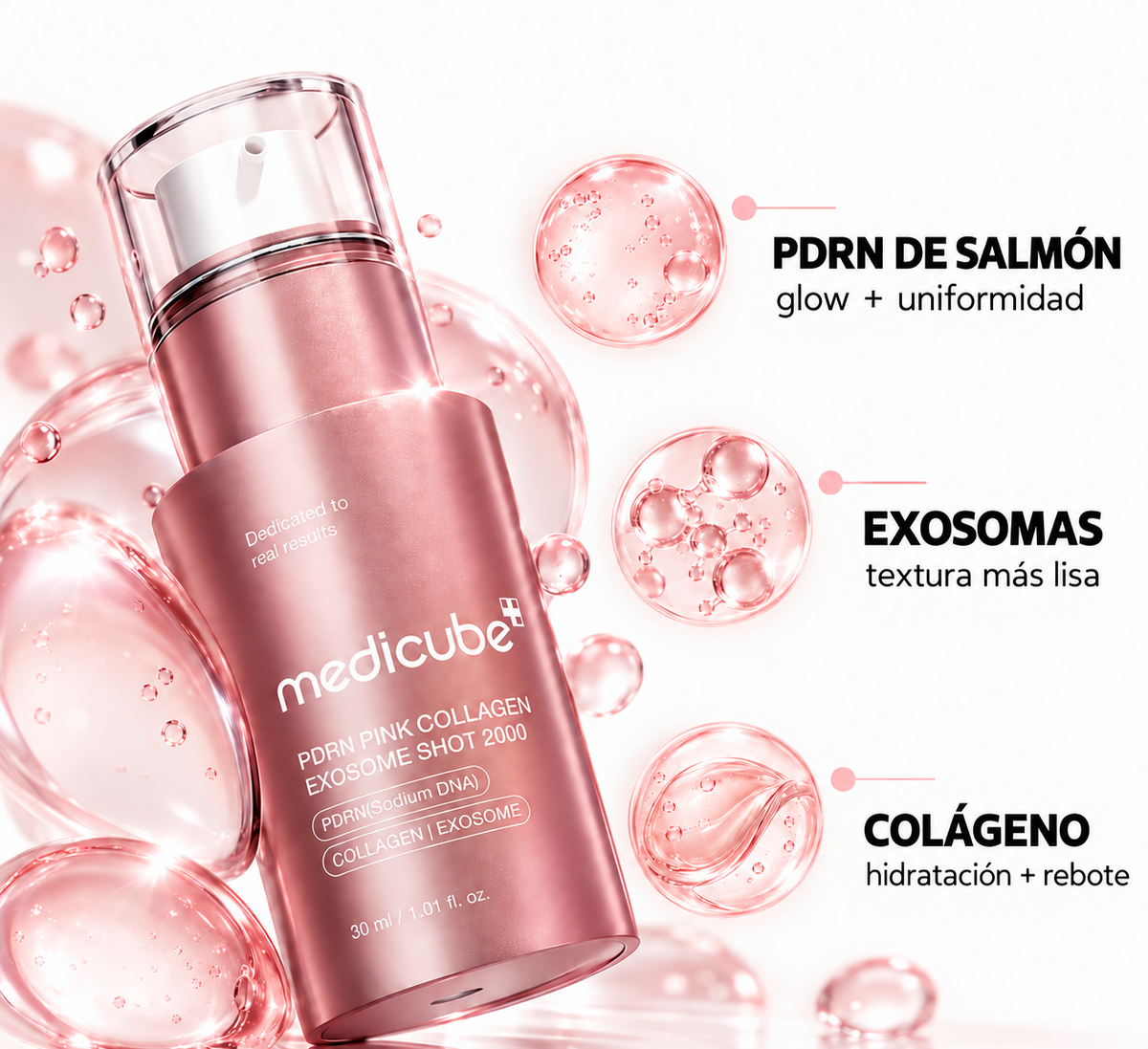 Ingredientes clave de Medicube PDRN Pink Collagen Exosome Shot 2000: PDRN de salmón, exosomas y colágeno