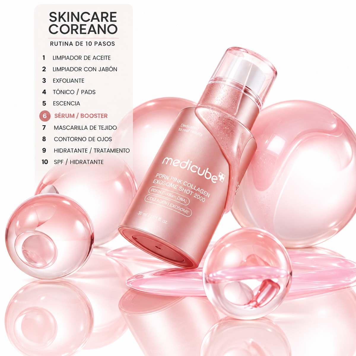 Rutina coreana de 10 pasos con el sérum Medicube PDRN Pink Collagen Exosome Shot 2000 como paso destacado